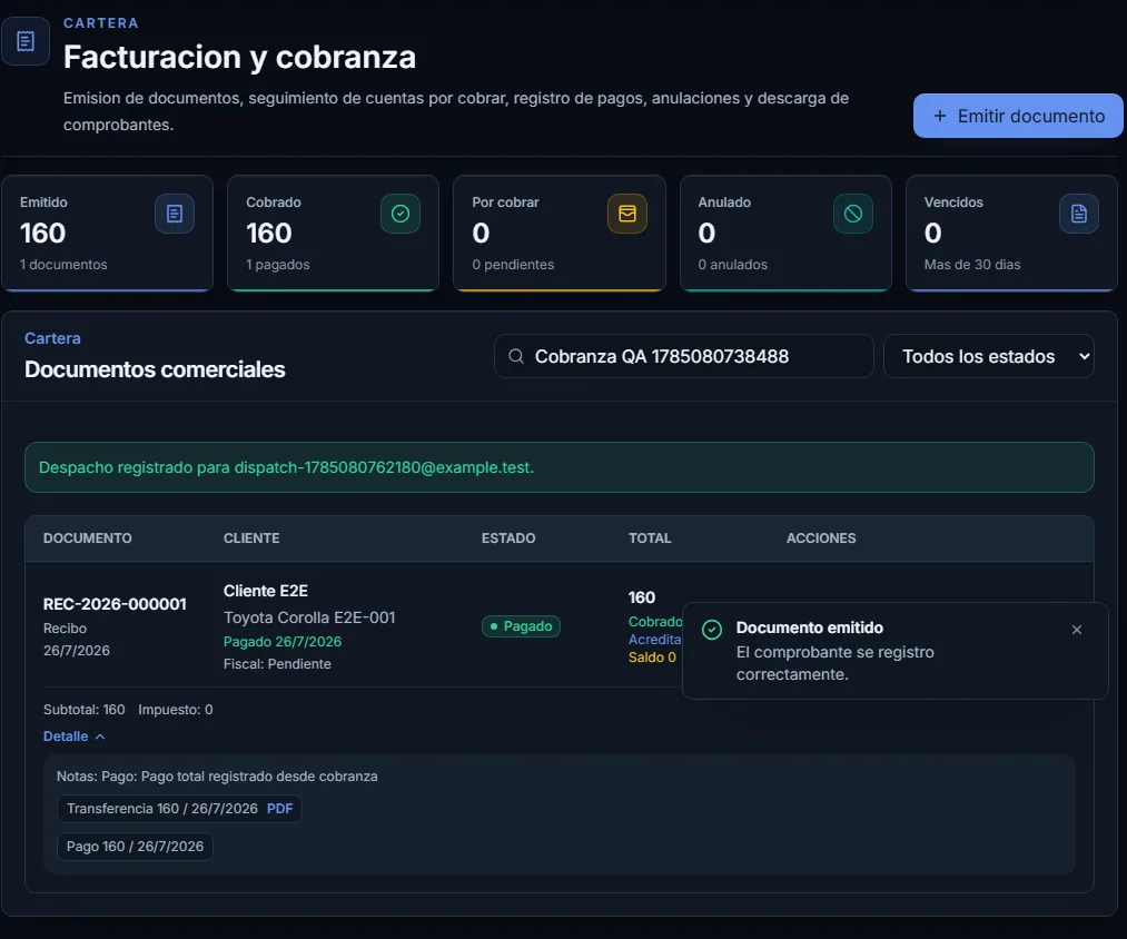 Panel de facturación y cobranza