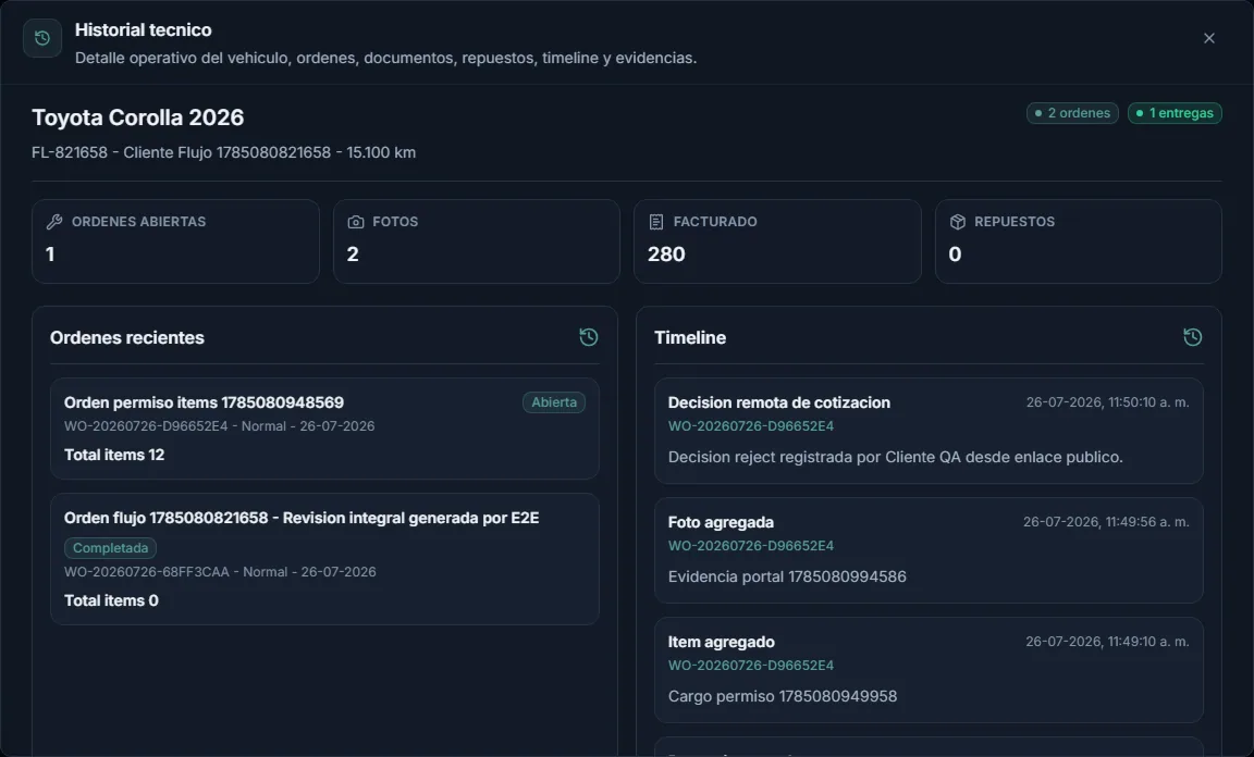 Historial técnico de un vehículo